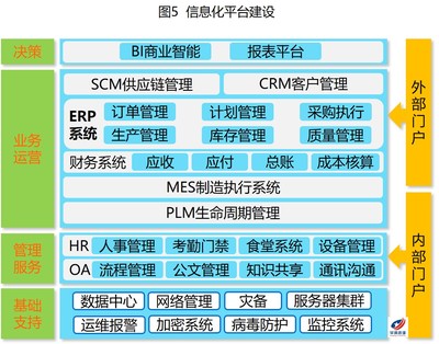 管理咨詢 賦能企業高效發展的關鍵路徑