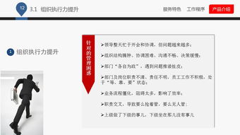藍(lán)白企業(yè)管理咨詢(xún) 賦能組織，驅(qū)動(dòng)未來(lái)
